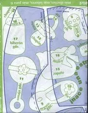 Molde para decoración de Baby Shower | Angeles Manualidades