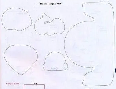 MOLDE DE ELEFANTE - Imagui