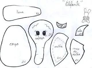 MOLDE DE ELEFANTE - Imagui
