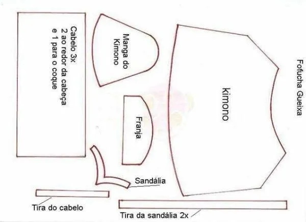Molde fofucha japonesa - Imagui