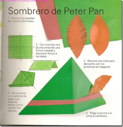 Molde para hacer gorro de peter pan - Imagui Molde para hacer gorro de peter pan - Imagui