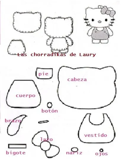 Las chorradikas de Laury: Hello Kitty