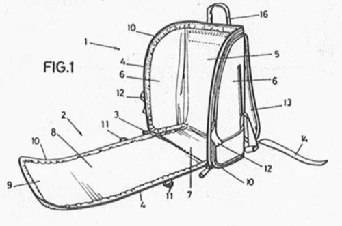 Moldes para mochilas - Imagui