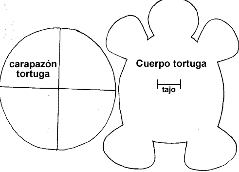 Molde de tortuga - Imagui | Moldes animales | Pinterest Molde de tortuga - Imagui | Moldes animales | Pinterest