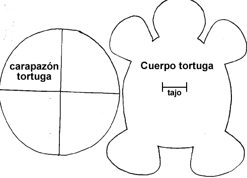 Molde de tortuga - Imagui | Moldes animales | Pinterest
