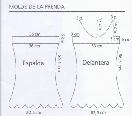 Patrones y trazos para vestidos de niña de fiesta - Imagui