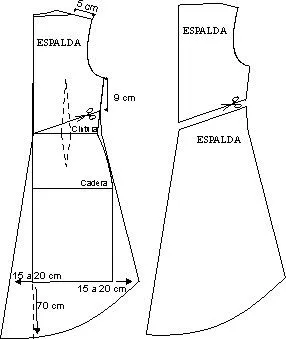 Vestidos moldes gratis - Imagui