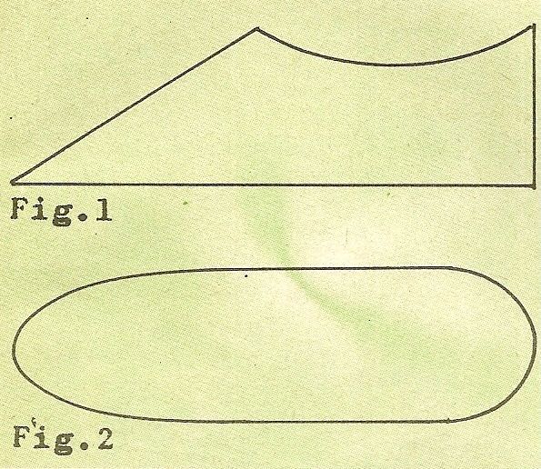 Moldes de pantuflas infantiles - Imagui