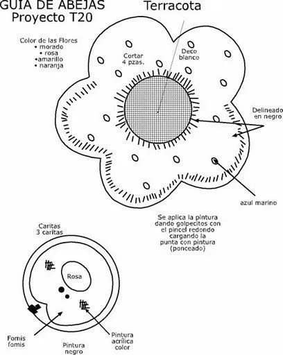 Molde para hacer una abeja en foami - Imagui