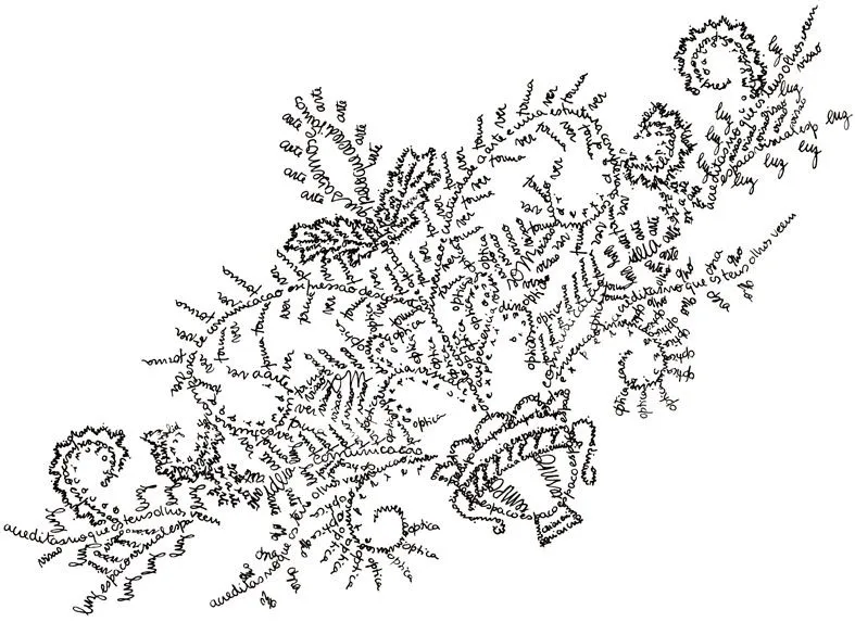 Moldes bordados bordar - Imagui