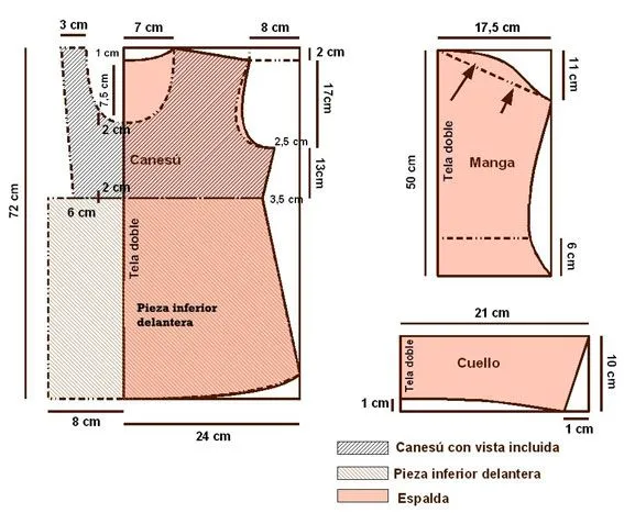 Molde de camisola de gasa - Imagui