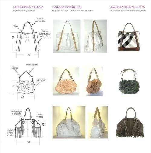 MOLDES DE CARTERAS | Carteras y Bolsos | Pinterest | Buenos Aires ...