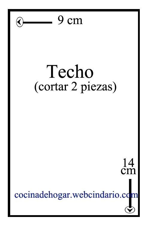 moldes para casa de galleta de jengibre | pasteleria | Pinterest ... moldes para casa de galleta de jengibre | pasteleria | Pinterest ...