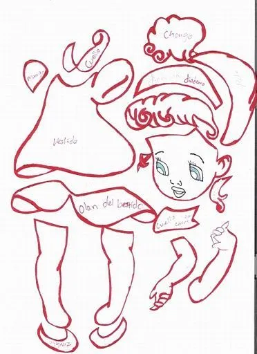 La cenicienta baby - Imagui