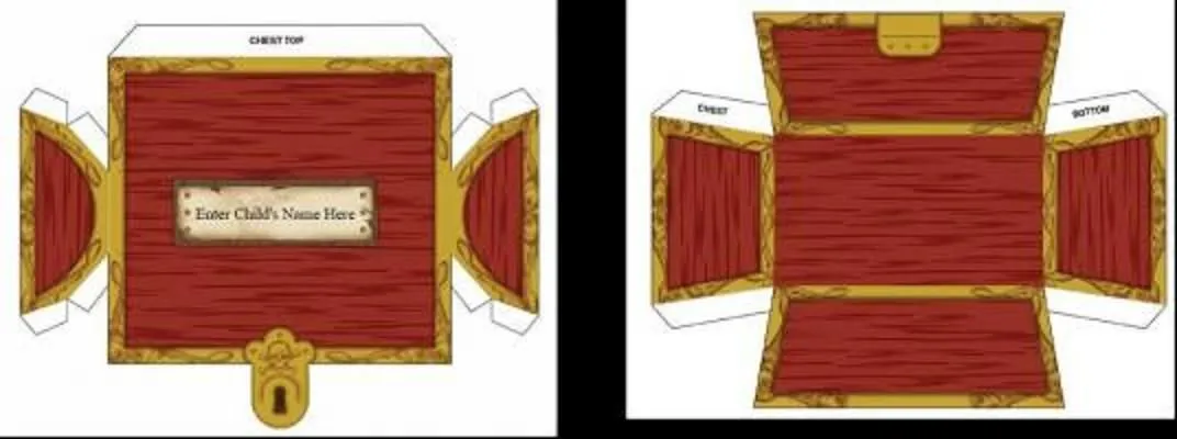 Cofre de piratas moldes - Imagui