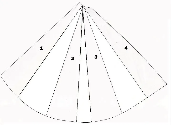 Moldes de cortinas drapeadas paso a paso - Imagui