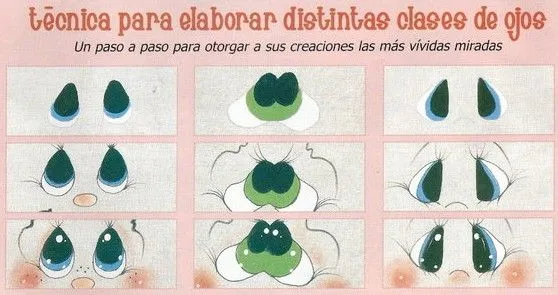 Ojos de caricatura tiernos para dibujar - Imagui Ojos de caricatura tiernos para dibujar - Imagui