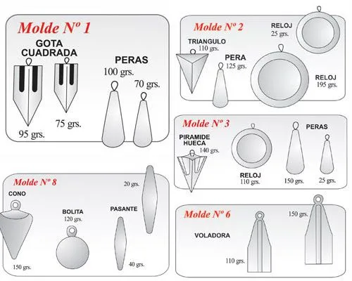 Moldes para faroles - Imagui