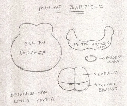 Moldes de Garfield en foami - Imagui