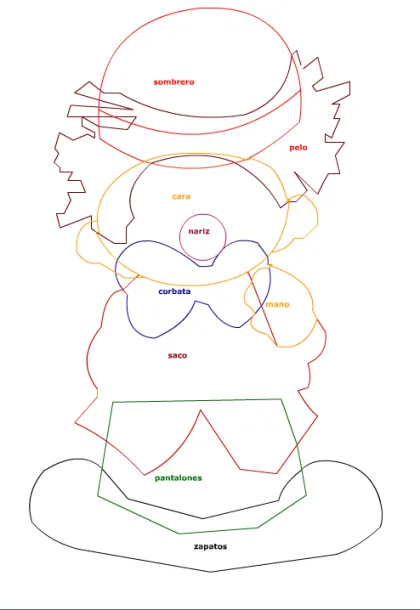 Moldes de caras de payaso en foami - Imagui