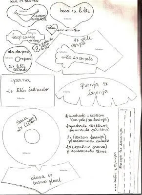 Moldes fofuchas 3D para imprimir - Imagui