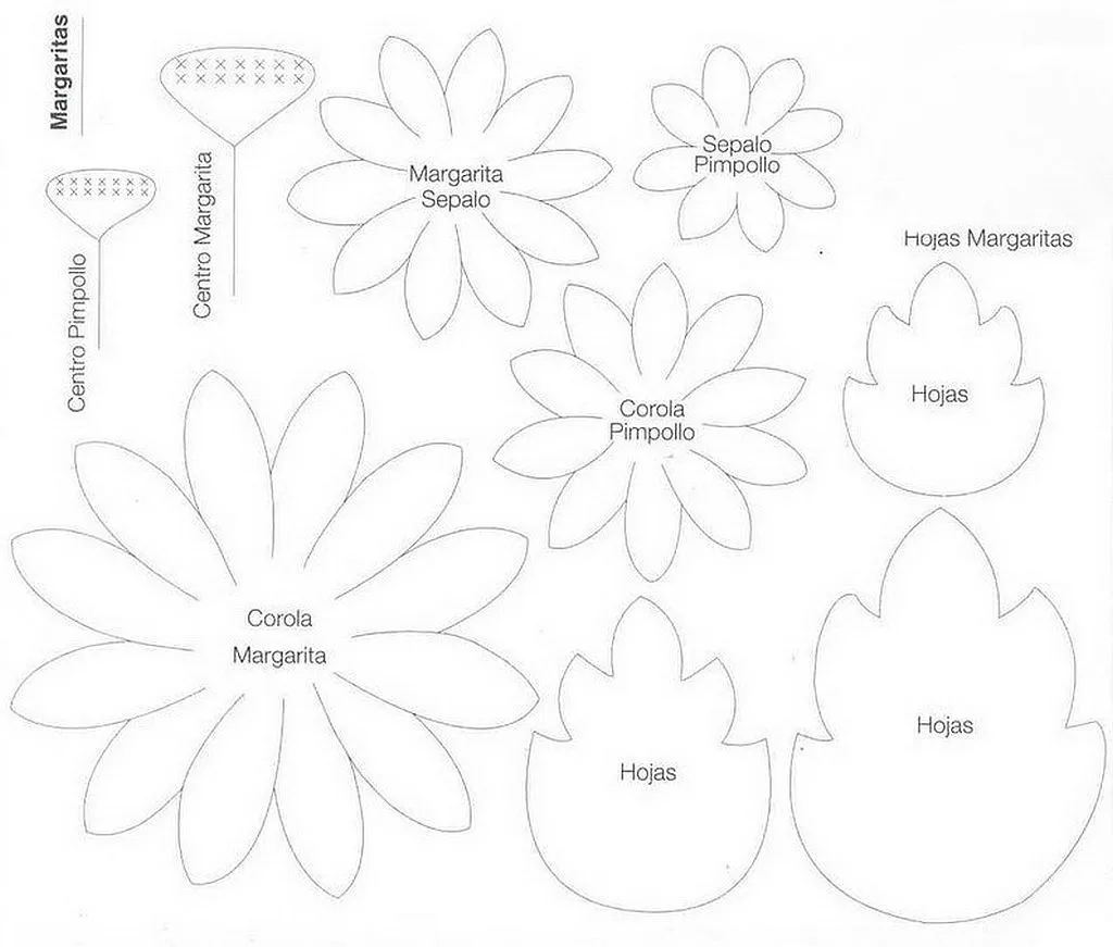 MOLDES FRISADORES para hacer FLORES con GOMA EVA: Plantillas para hacer Flores con Goma Eva. Flowers 51-100 MOLDES FRISADORES para hacer FLORES con GOMA EVA: Plantillas para hacer Flores con Goma Eva. Flowers 51-100