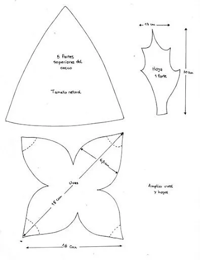 Moldes de gorros de cotillon - Imagui