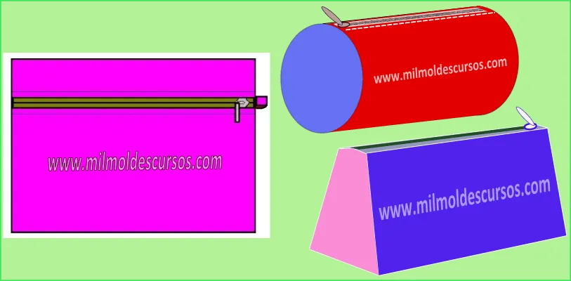 Moldes gratis de portacosméticos | EL TALLER DE MIL MOLDES Moldes gratis de portacosméticos | EL TALLER DE MIL MOLDES