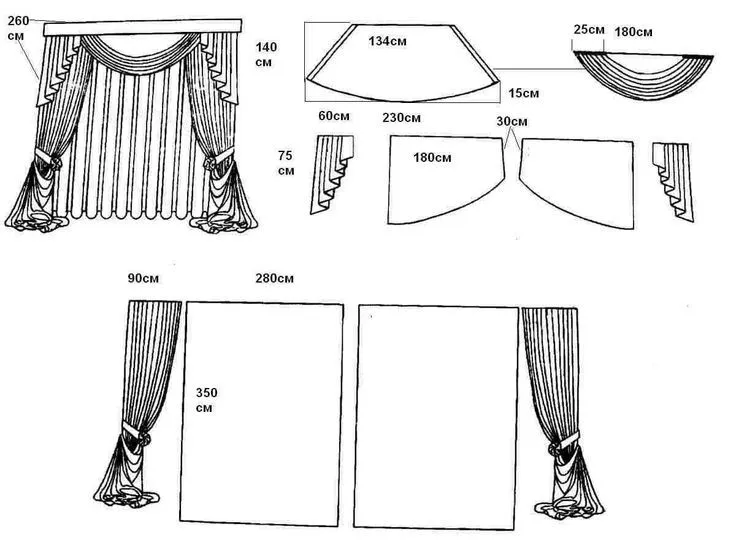 moldes | lencería para baños, cocinas, cortinas | Pinterest