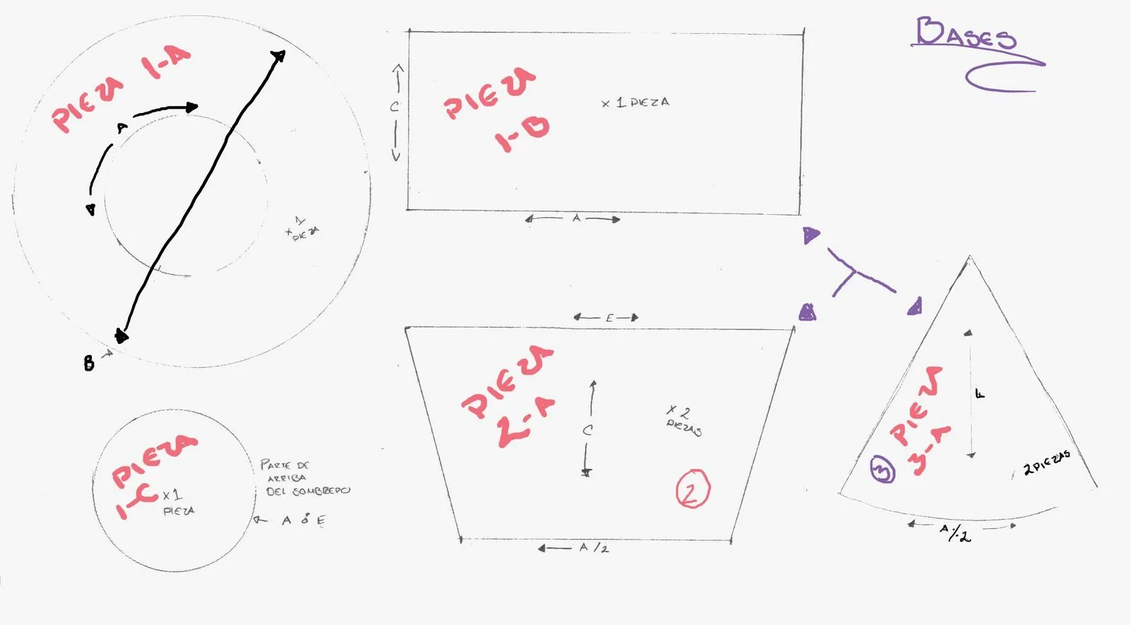 para el que es tipo bruja solo dos