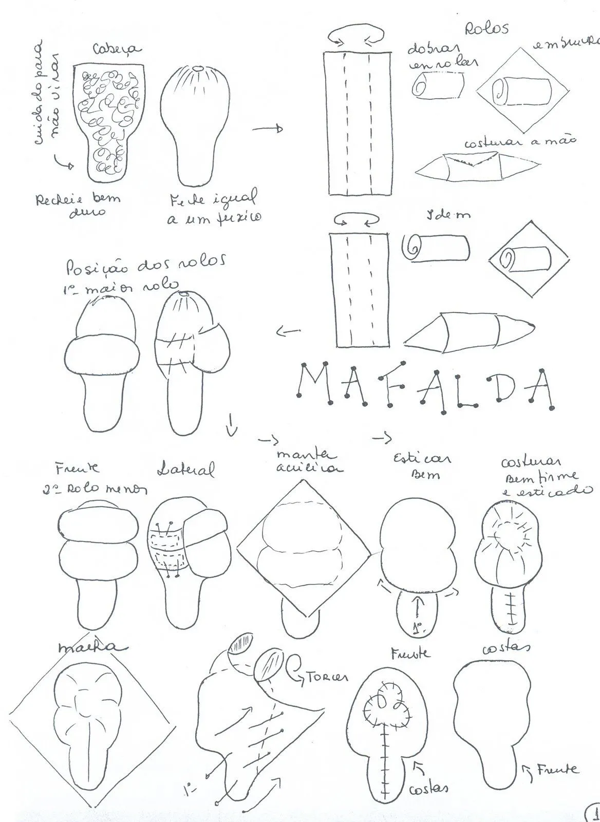 Moldes para Todo: * Muñeca Mafalda