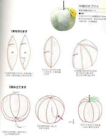 Moldes para hacer manzanas y chiles en fieltro o tela ~ Solountip.com