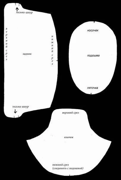 Moldes para hacer botas para bebe | moldes | Pinterest | Bebe and ... Moldes para hacer botas para bebe | moldes | Pinterest | Bebe and ...