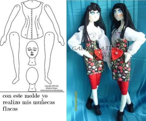 Muñecas de trapo moldes o patrones - Imagui Muñecas de trapo moldes o patrones - Imagui
