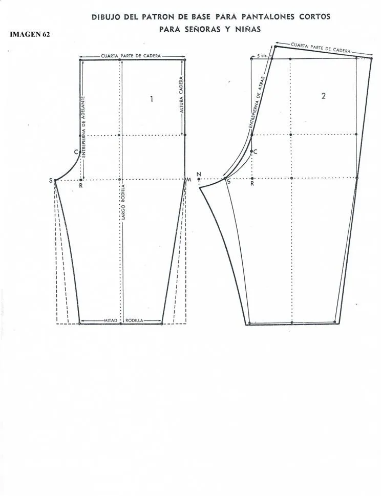 Moldes para pijamas niñas - Imagui