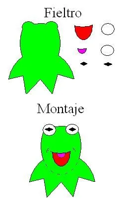 Moldes de ranas en fieltro - Imagui