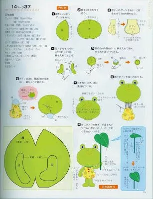 Moldes de ranas en tela - Imagui