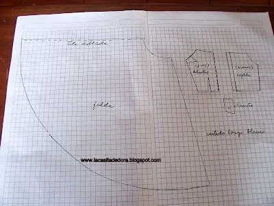 Moldes para hacer vestidos de muñecas - Imagui