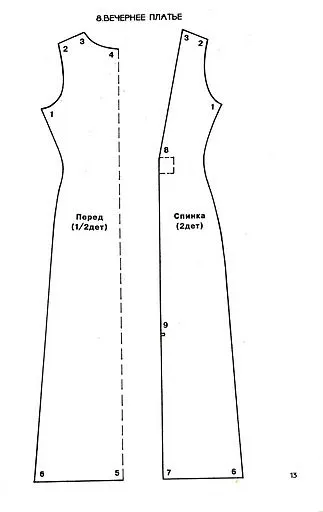 PASO A PASO CON JEANNINE: MOLDES ROPA DE MUÑECAS BARBIE PASO A PASO CON JEANNINE: MOLDES ROPA DE MUÑECAS BARBIE