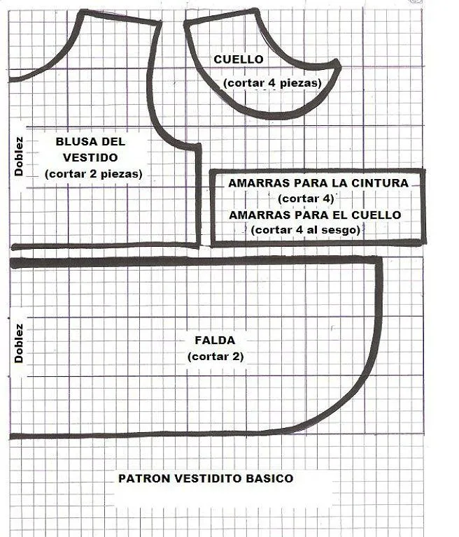 Moldes para ropa de perros gratis - Imagui