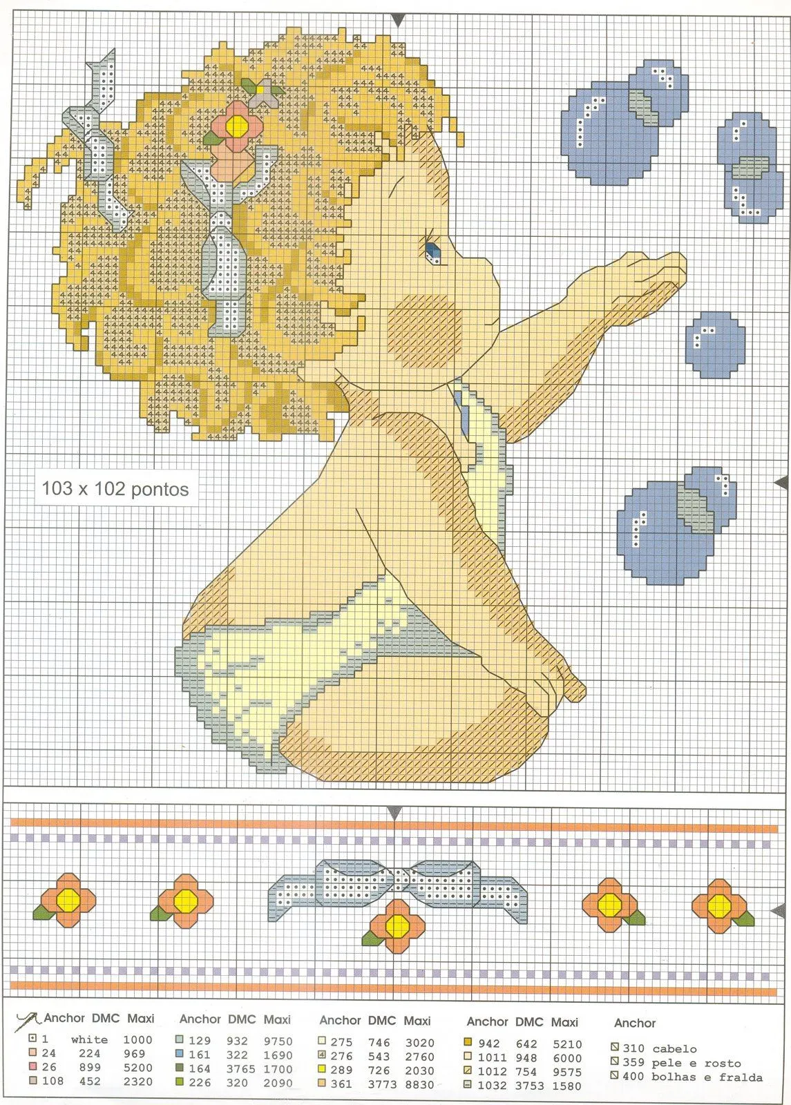 Moldes para Todo: °° Bebés para punto de Cruz °° Moldes para Todo: °° Bebés para punto de Cruz °°