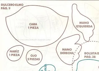 Moldes para Todo: ~ Un divertido dulcero de Elmo ~ Moldes para Todo: ~ Un divertido dulcero de Elmo ~