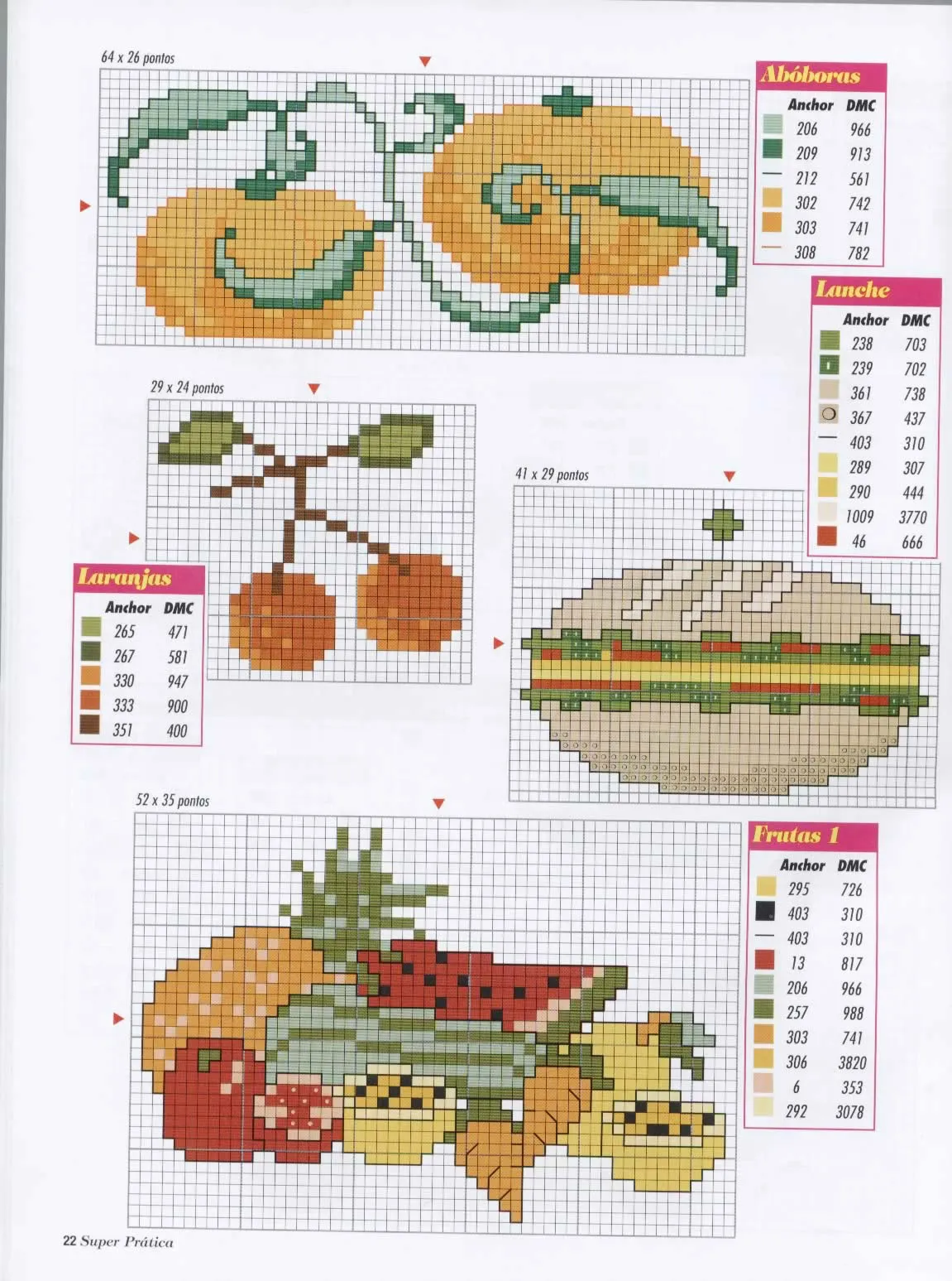 Moldes para Todo: * Graficos de Frutas para Punto de Cruz Moldes para Todo: * Graficos de Frutas para Punto de Cruz