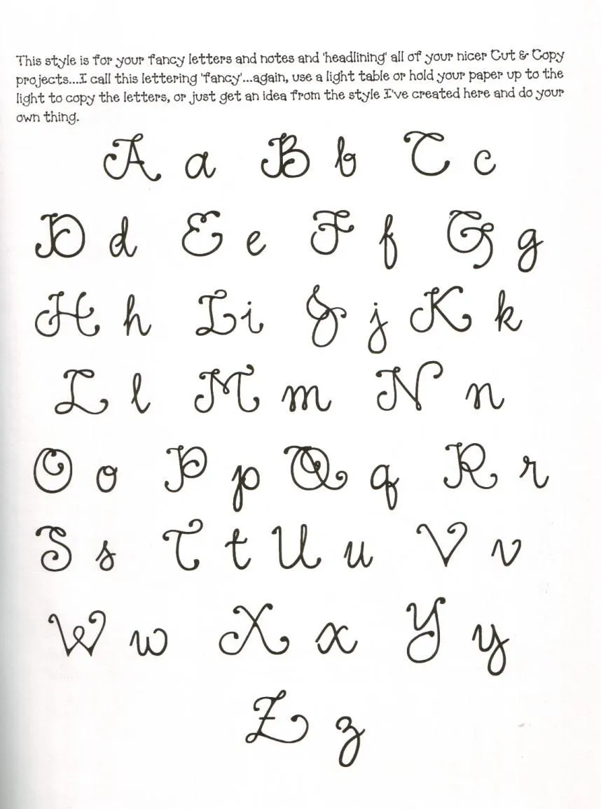 Moldes para Todo: ** Letras para decorar **