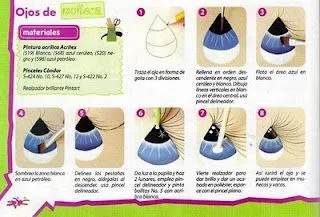 Moldes para Todo: *- Ojos de Muñeca -