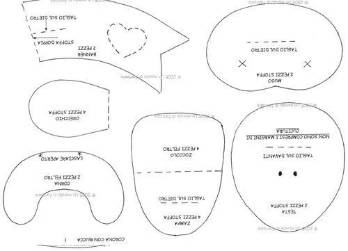 Moldes de vaca para cocina - Imagui