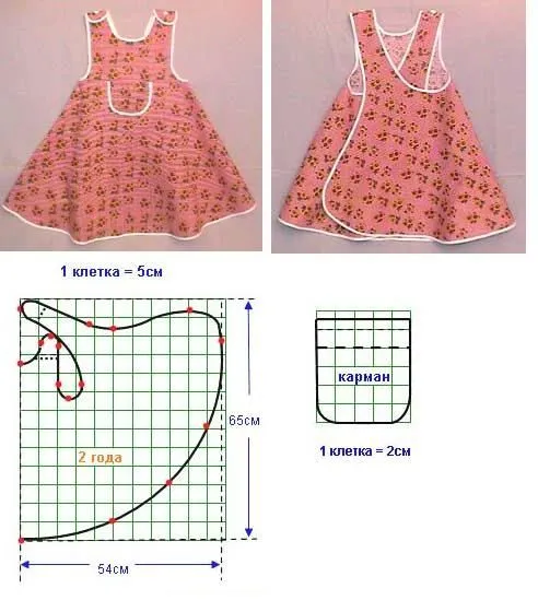 Molde de vestido para bebé gratis - Imagui