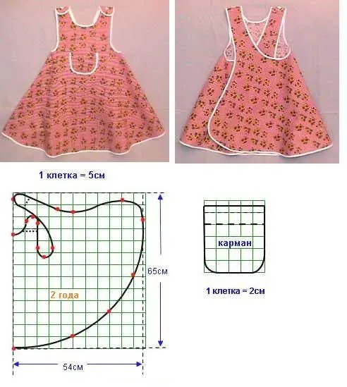 Molde para vestido bebé - Imagui