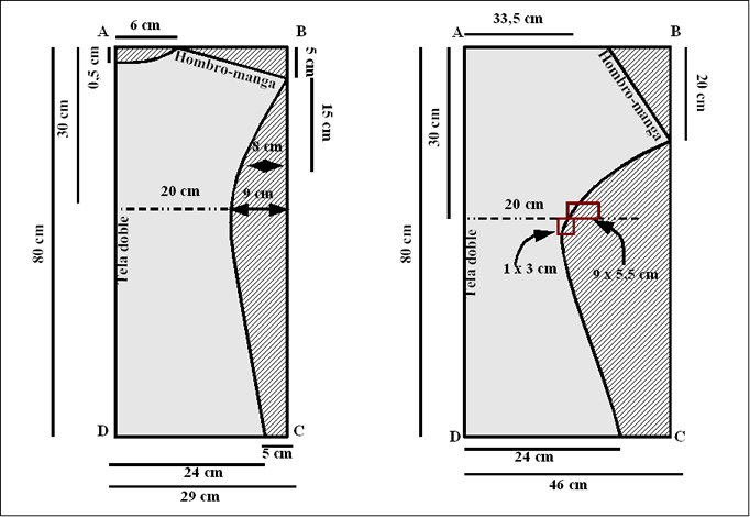 Moldes de vestidos gratis utilísima - Imagui | patrones de ropa ...