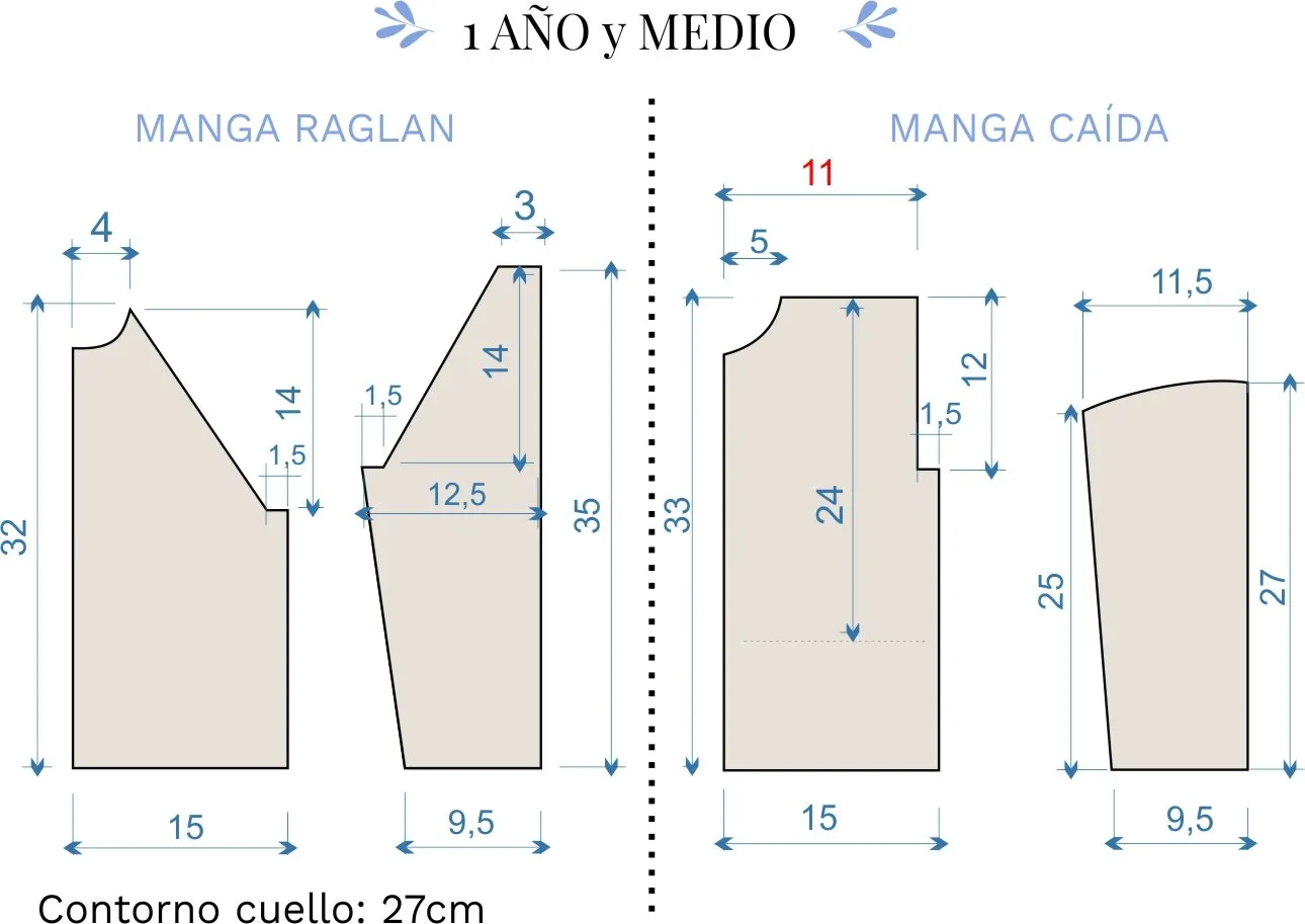 Moldes/patrones con medidas para niños de 1 a 12 años - Tejer con Lucila Moldes/patrones con medidas para niños de 1 a 12 años - Tejer con Lucila